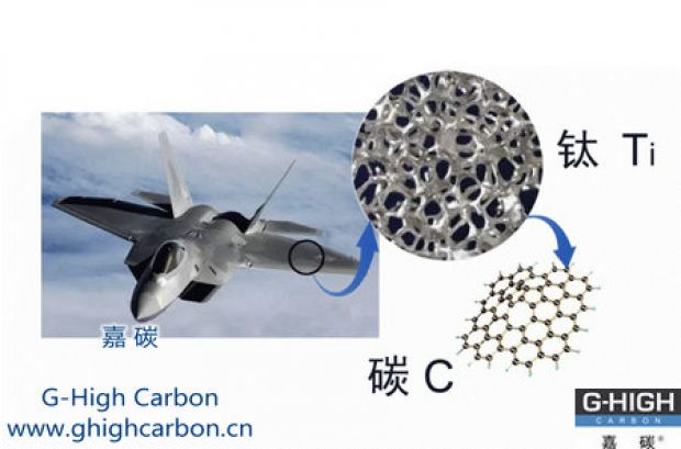 嘉碳增碳劑|助力航空工業(yè)，逐夢藍天